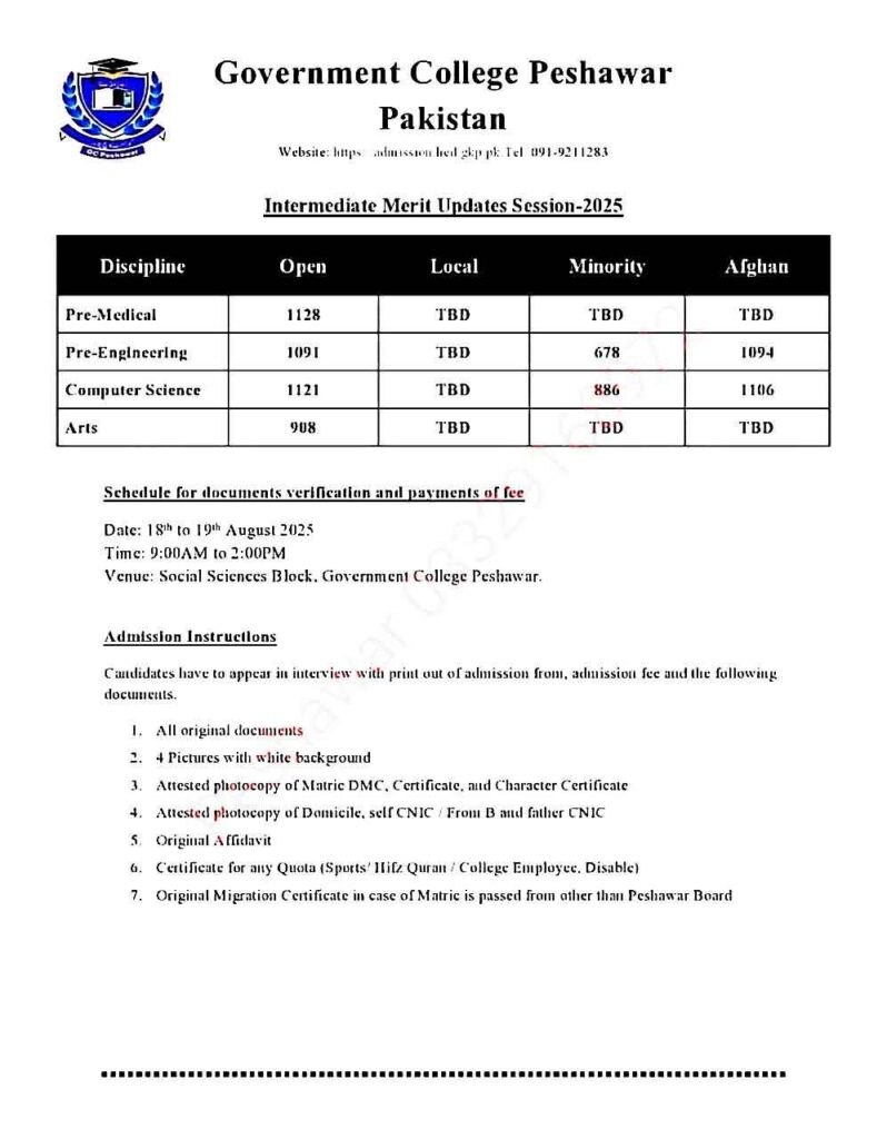 Islamia College Peshawar Merit List